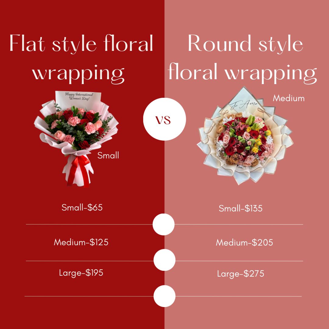 Round Style Floral Mix